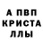 Alpha PVP Соль Dominic McGleish